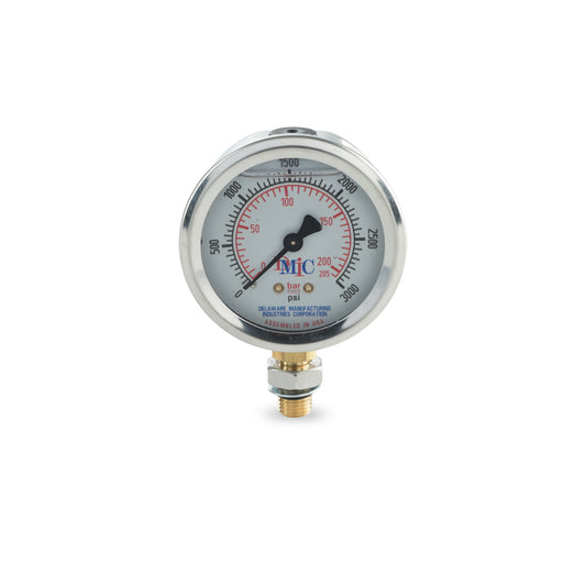 Pressure Gauge Stem Mount V3.5