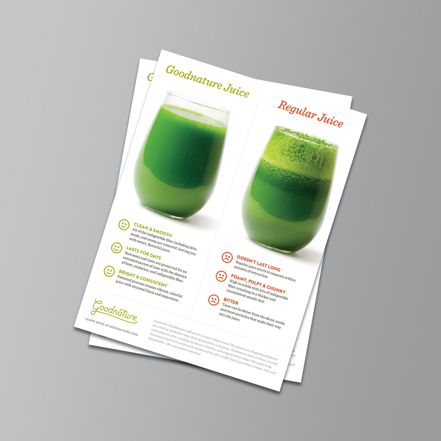 Goodnature Juice vs. Regular Juice 8.5" x 11" Sign Print
