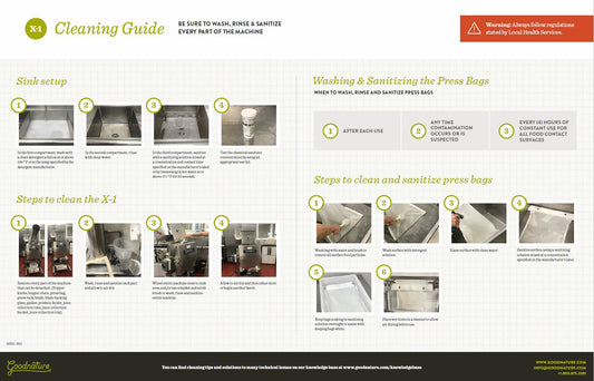 X-1 Cleaning 17" x 11" Guide
