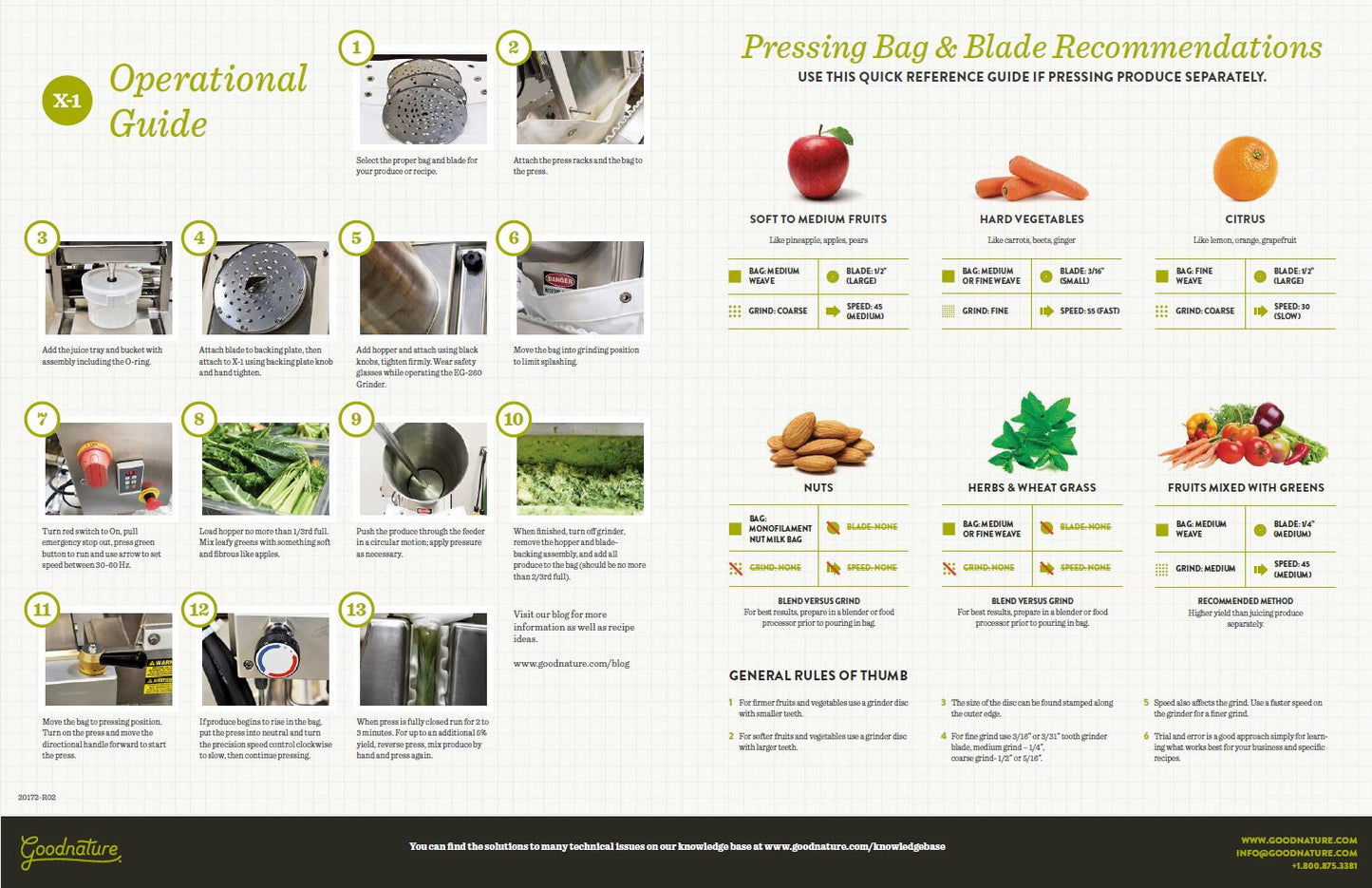 X-1 Operational 17" x 11" Guide