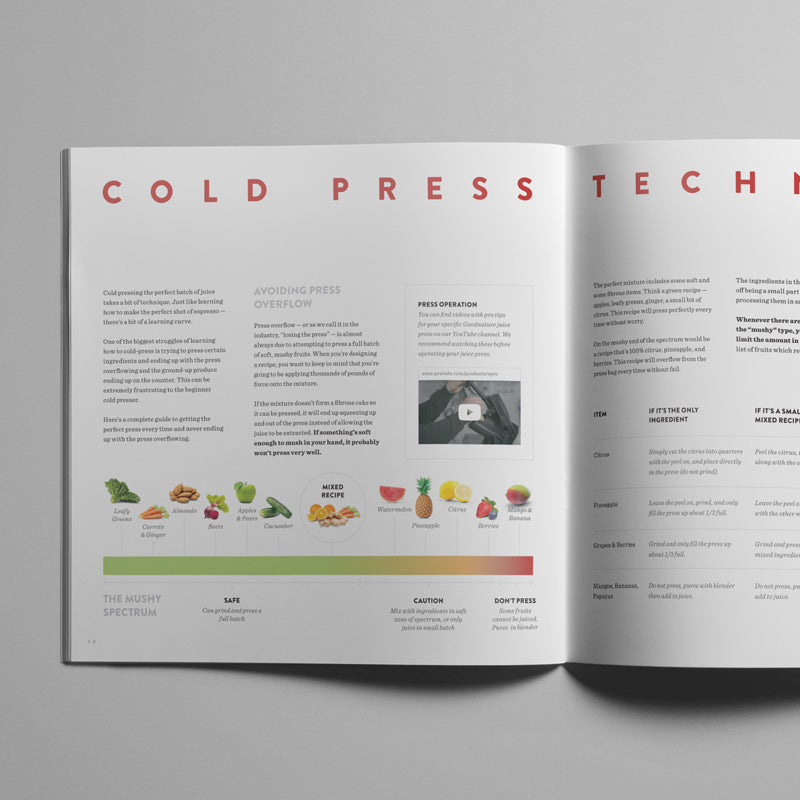 The Juicing & Recipe Guide