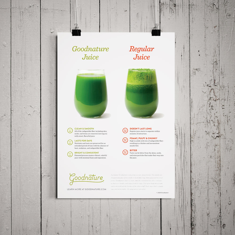 Regular Juice Goodnature Juice vs. Regular Juice 24